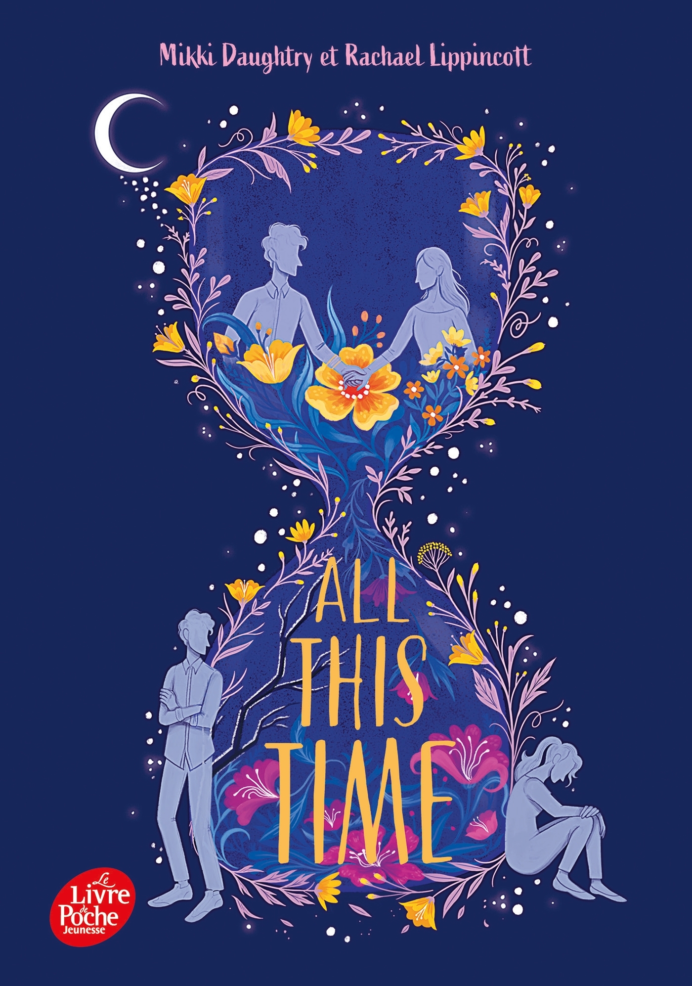 ALL THIS TIME