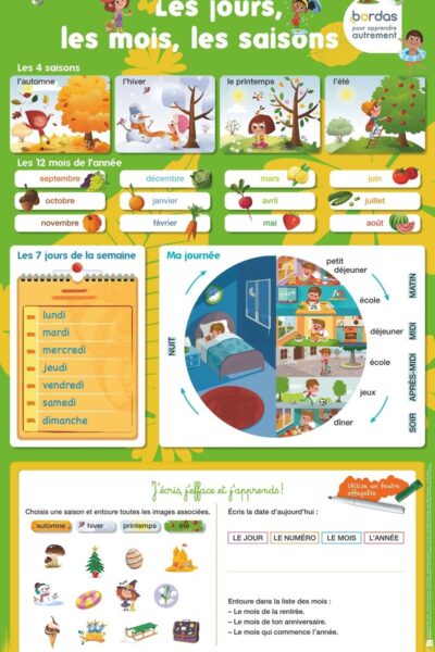 LES POSTERS EFFACABLES - LES JOURS, LES MOIS, LES SAISONS