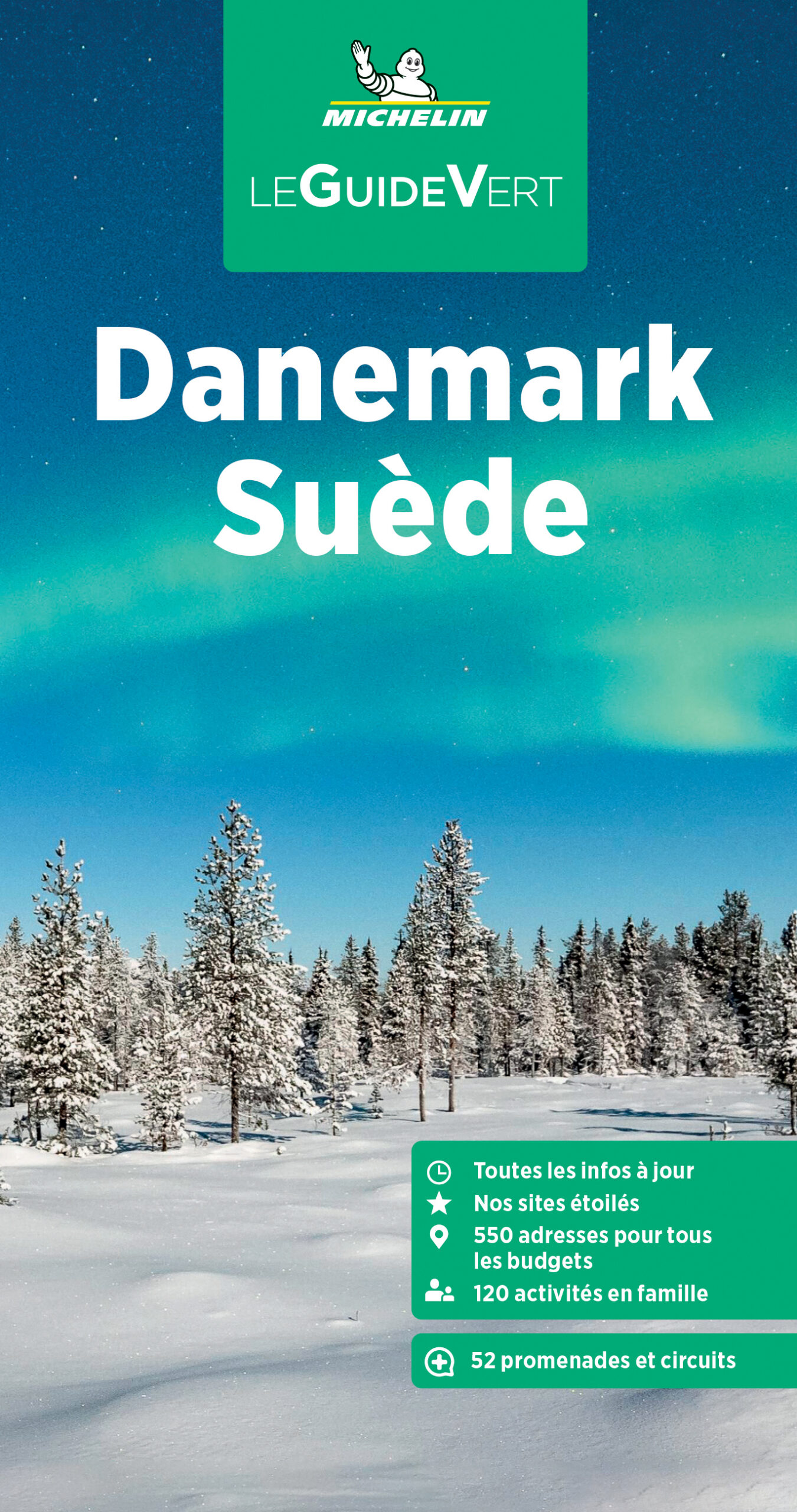 DANEMARK - SUEDE