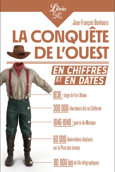LA CONQUÊTE DE L'OUEST EN CHIFFRES ET EN DATES