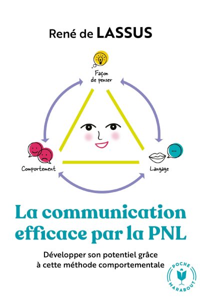 LA COMMUNICATION EFFICACE PAR LA PNL