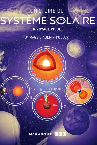 L'HISTOIRE DU SYSTEME SOLAIRE - UN VOYAGE VISUEL