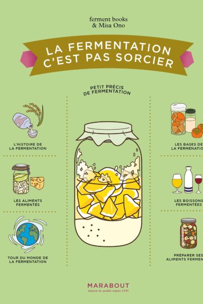 LA FERMENTATION C'EST PAS SORCIER