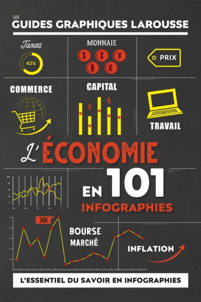 L'ECONOMIE EN 101 INFOGRAPHIES