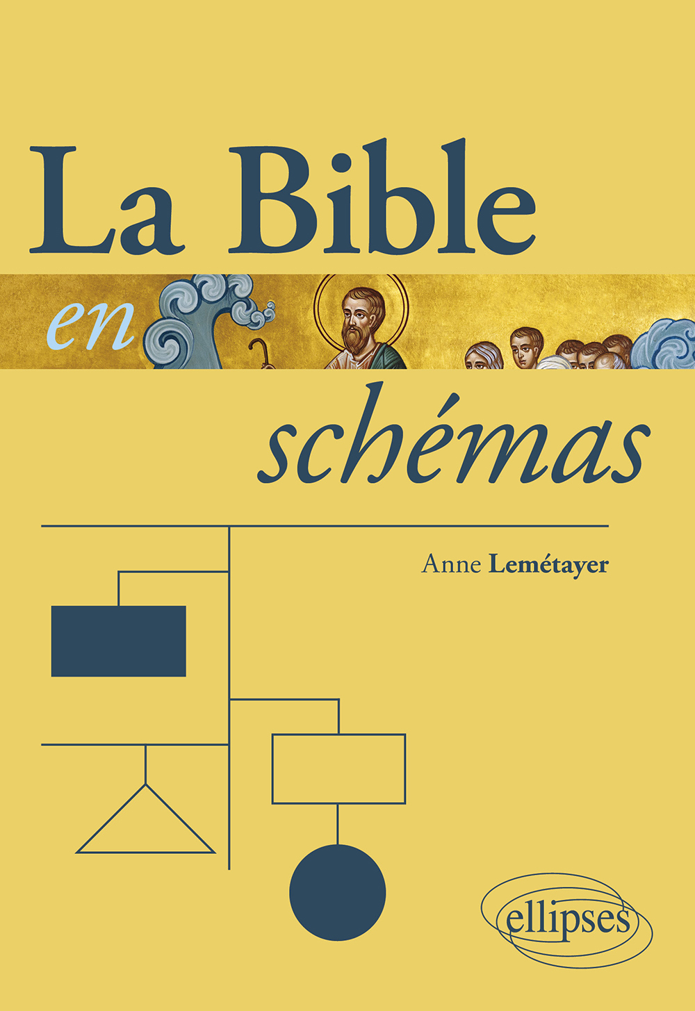 LA BIBLE EN SCHEMAS