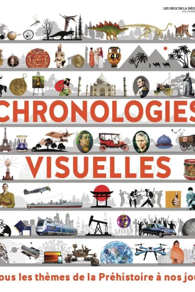 CHRONOLOGIES VISUELLES - TOUS LES THEMES DE LA PREHISTOIRE A NOS JOURS