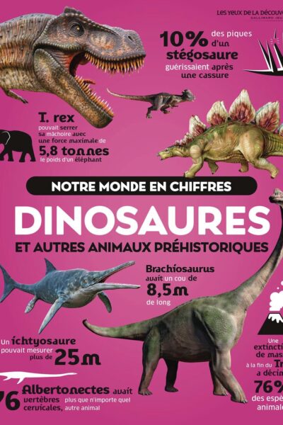 NOTRE MONDE EN CHIFFRES DINOSAURES ET AUTRES ANIMAUX PREHISTORIQUE
