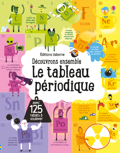 DECOUVRONS ENSEMBLE  LE TABLEAU PERIODIQUE