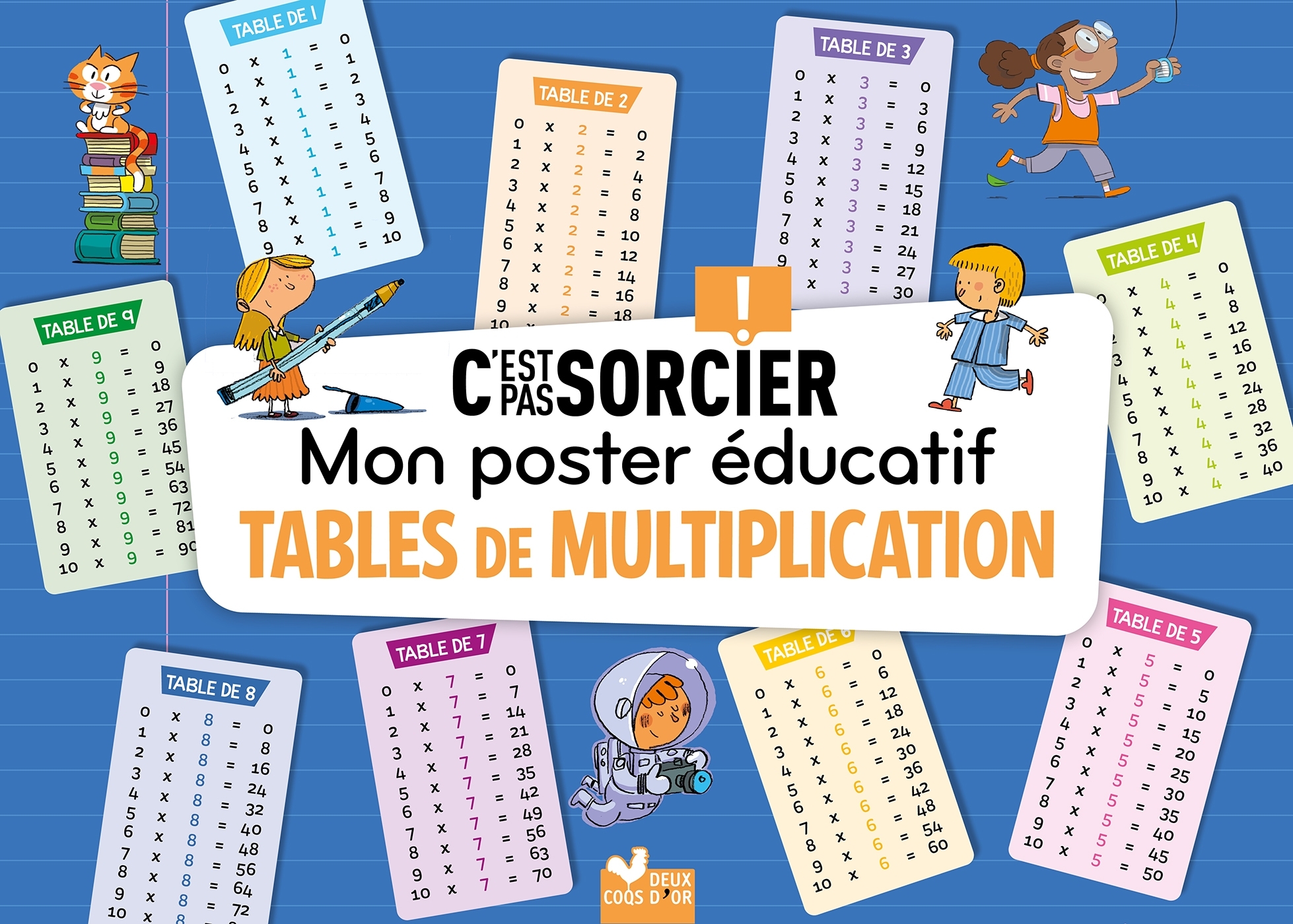 MON POSTER EDUCATIF C'EST PAS SORCIER - TABLES DE MULTIPLICATION