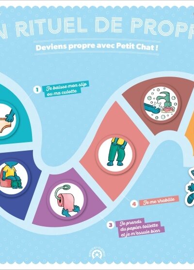 MON RITUEL DE PROPRETE