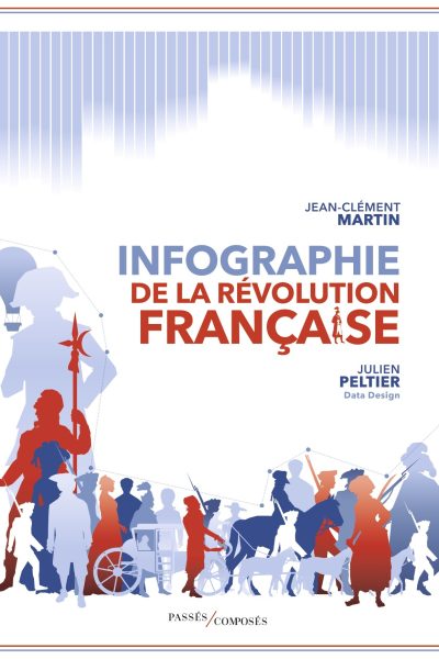 INFOGRAPHIE DE LA REVOLUTION FRANCAISE