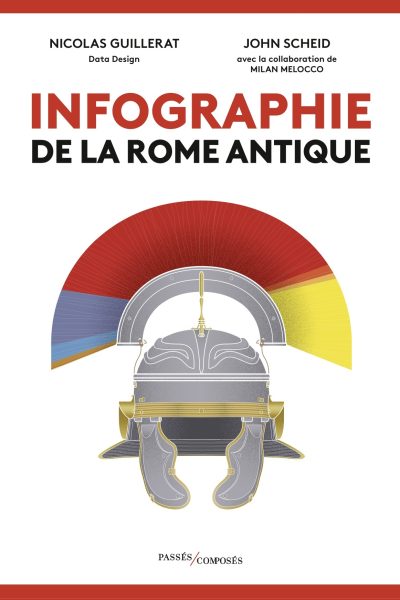 INFOGRAPHIE DE LA ROME ANTIQUE
