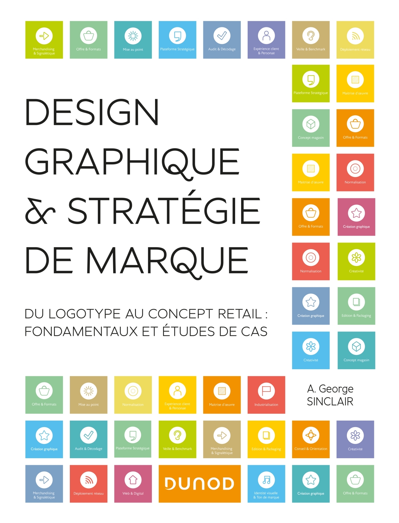 DESIGN GRAPHIQUE ET STRATEGIE DE MARQUE